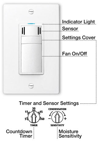 Dewstop Condensation Fan Switch with Countdown Timer, White