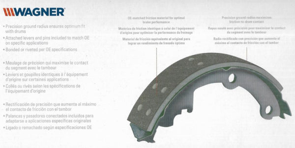 Wagner Premium QuickStop Brake Shoe Set